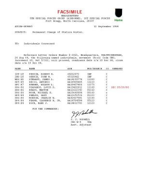 A5/322-O_Page_1
Orders for Original PCS Team at Tuyen Nhon
