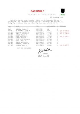 PCS Team List
