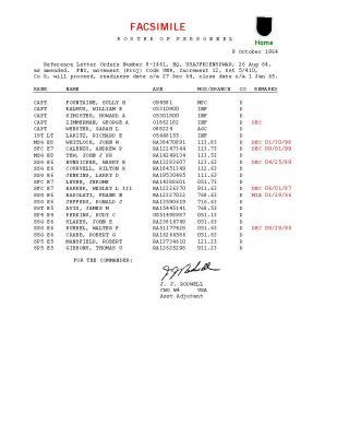 B5/410-0
Orders for Original PCS Team at Moc Hoa
