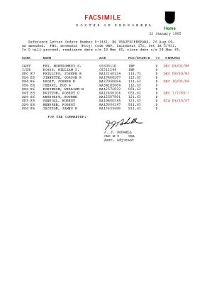 A5/431-O
Orders for Original PCS Team at Binh Thanh Thon
