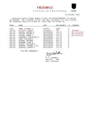 A5/424-O
Orders for original A-Team at Moc Hoa
